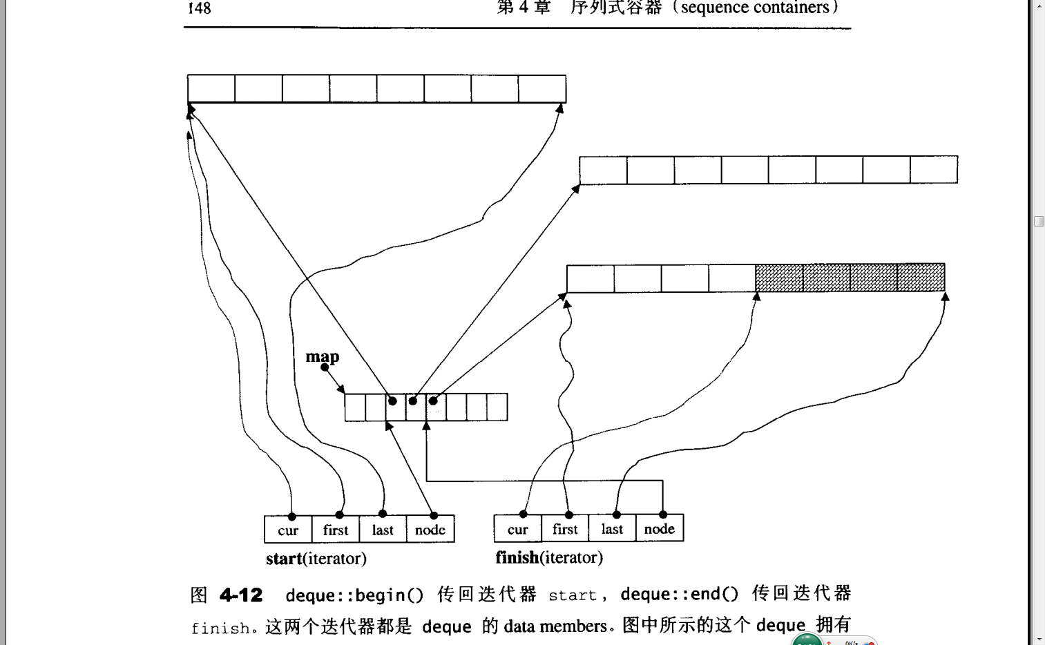 deque数据结构.png