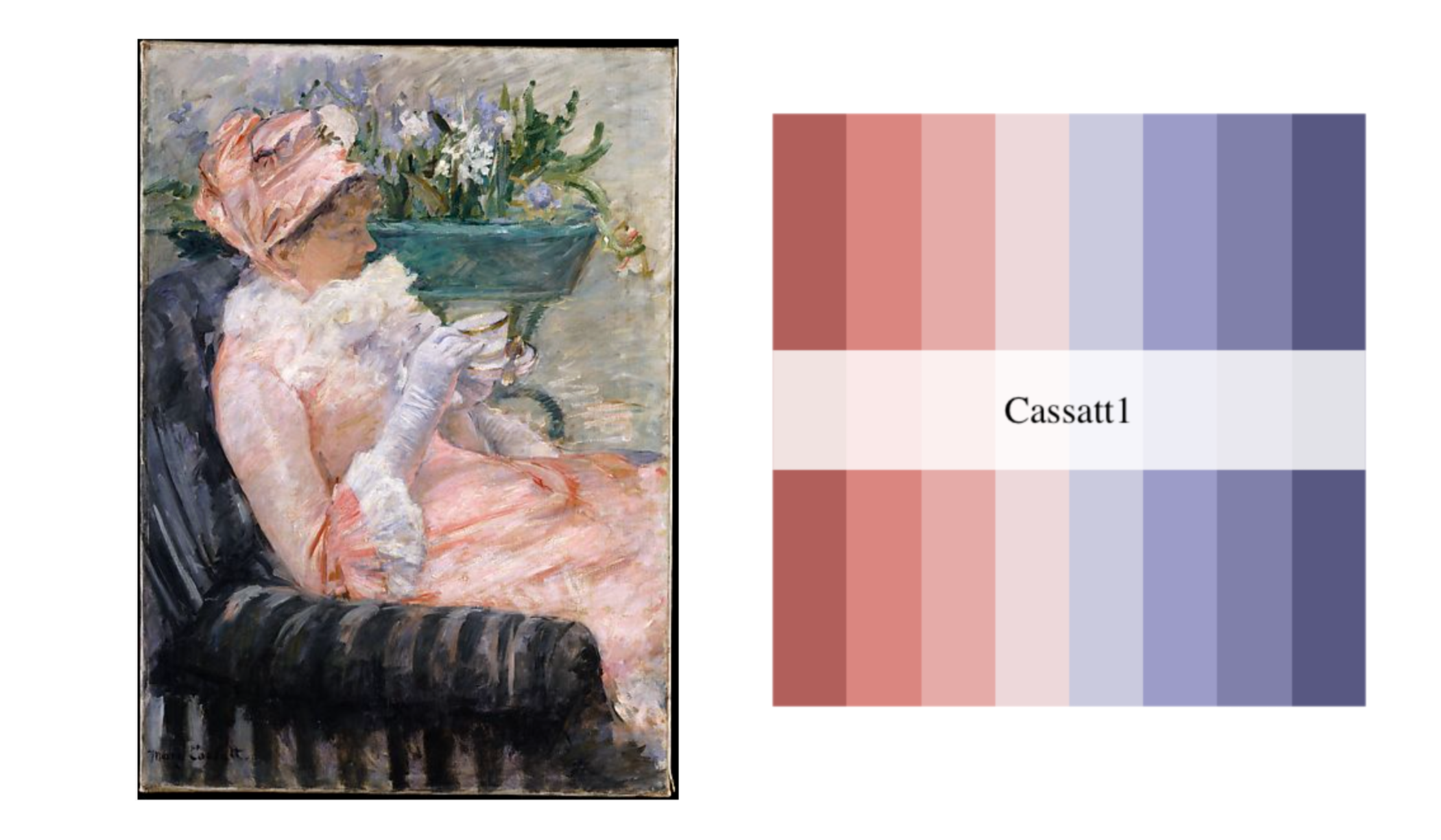 Cassatt1.png