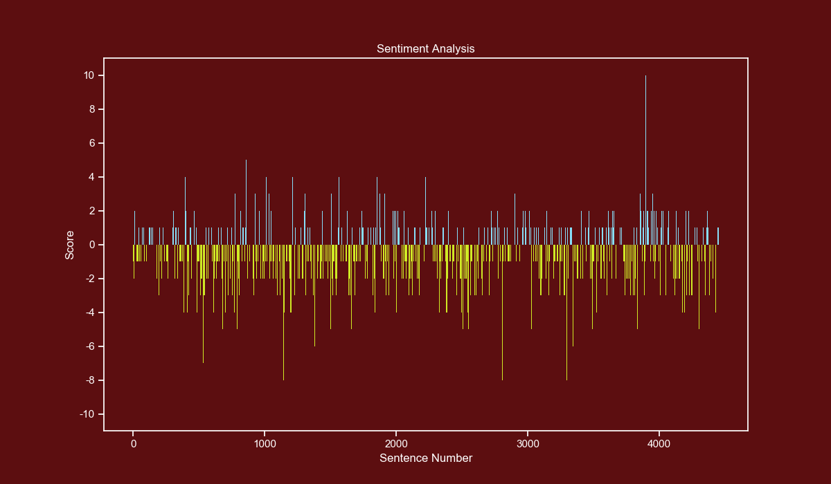 sentiment_analysis.png