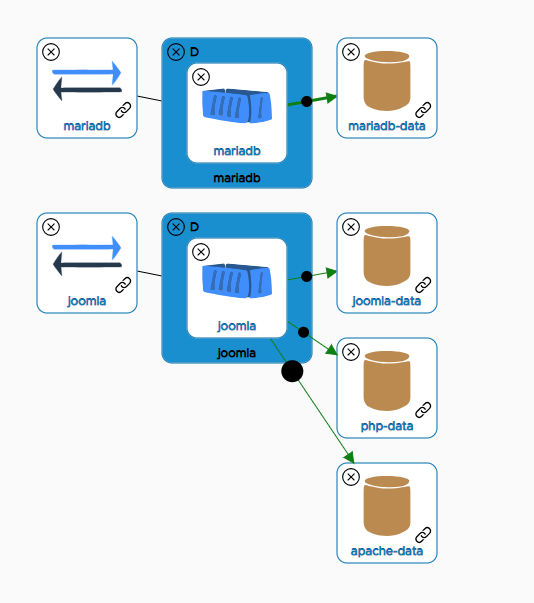 sample-joomla-model.png