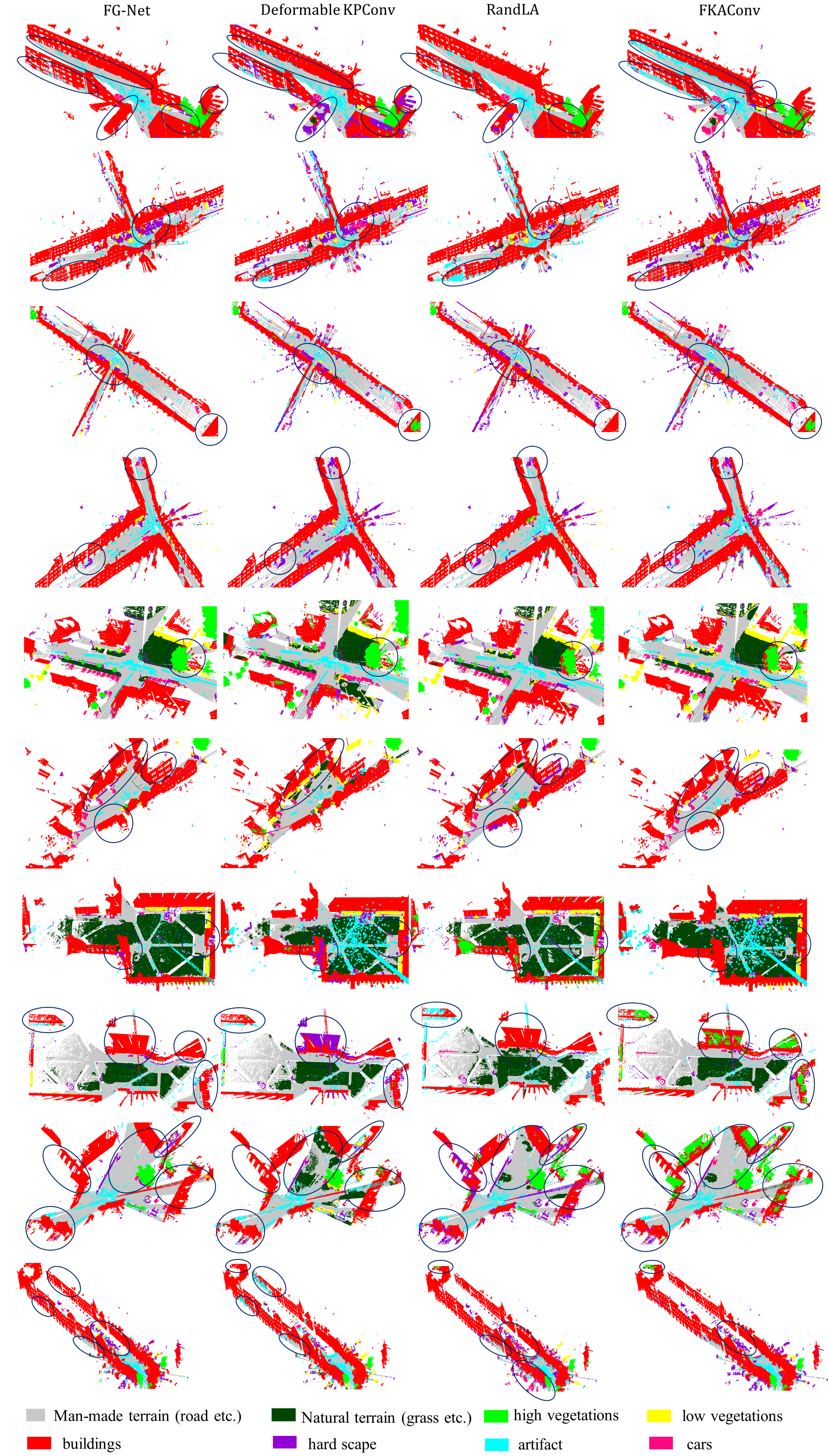 Semantic3D_Compare_2.png