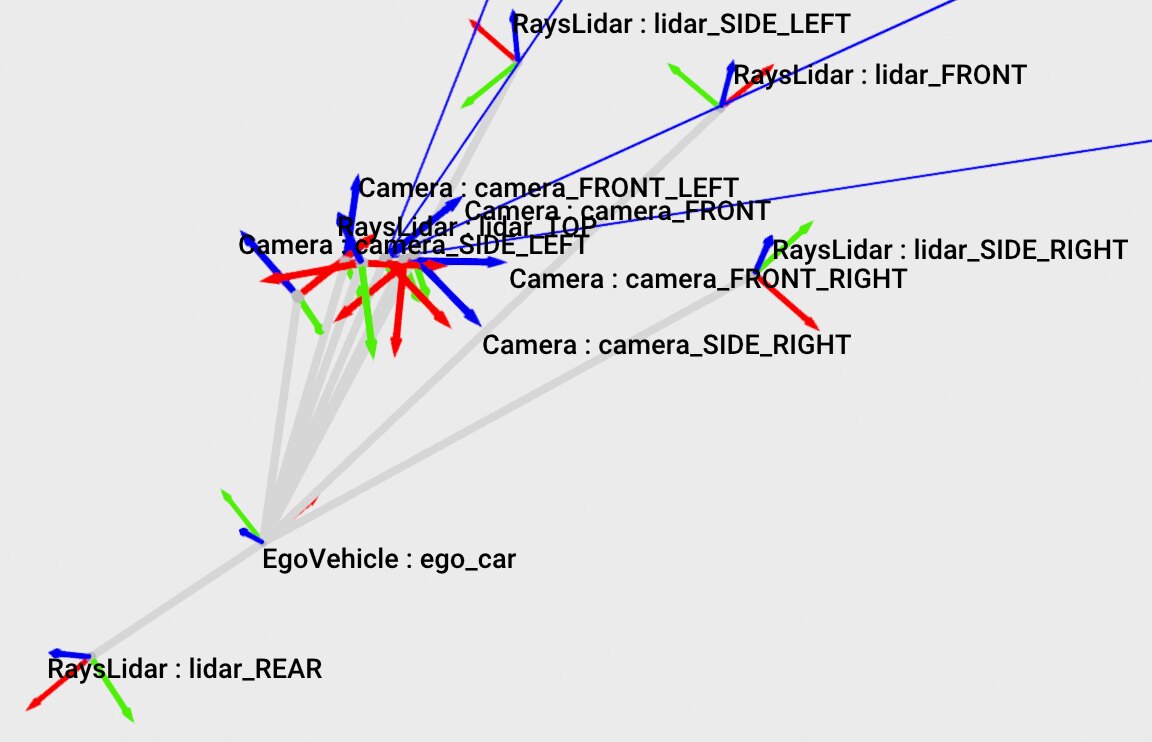 vis_scene_graph.jpeg