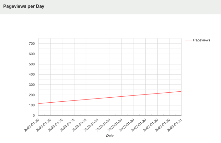 stats2.png