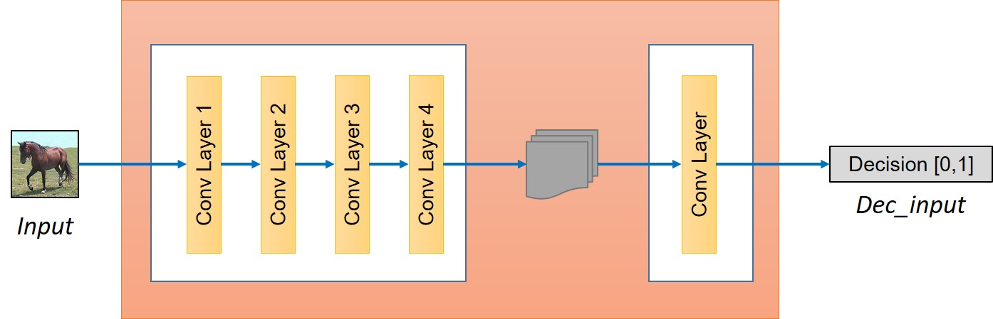 discriminator.jpg