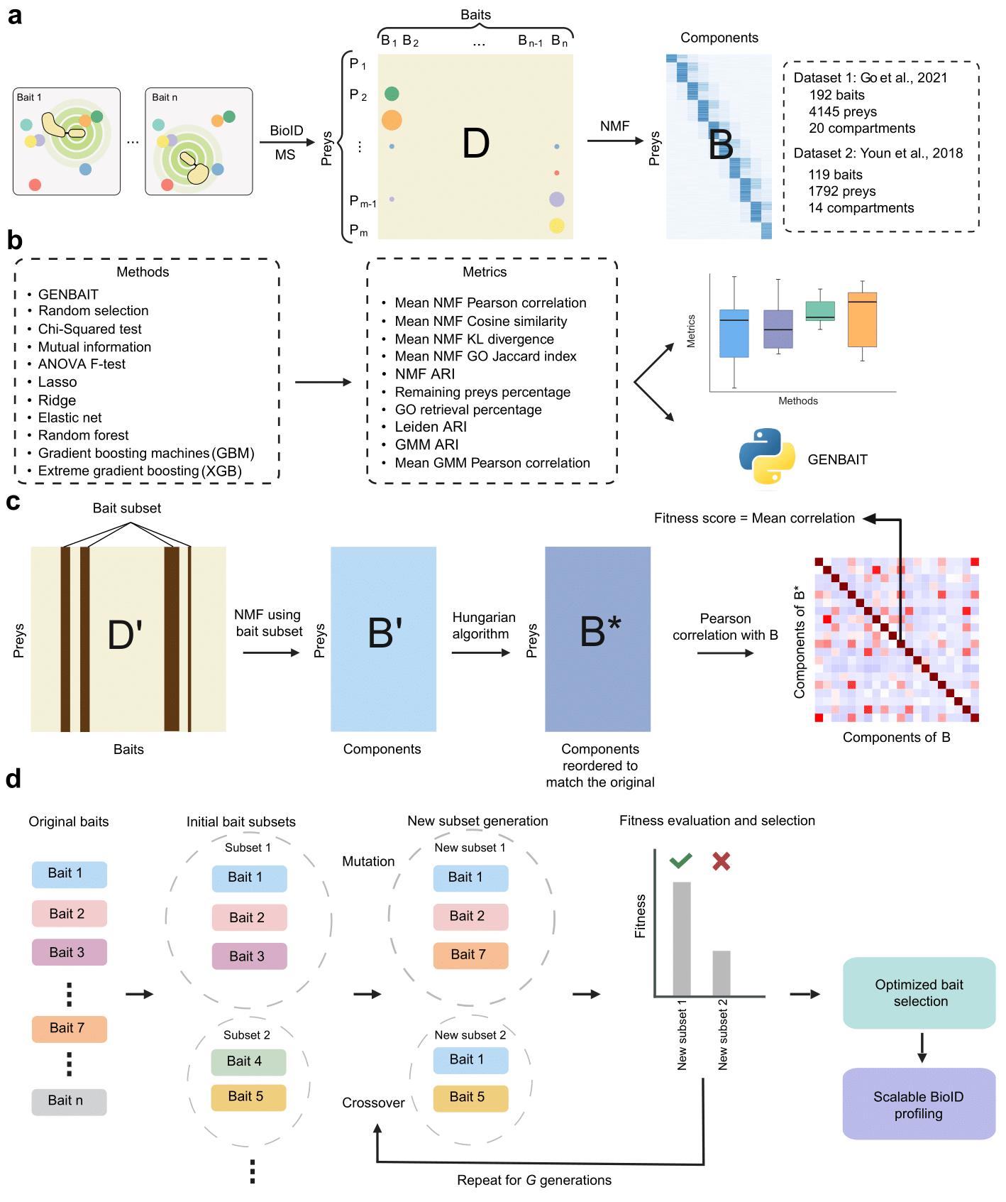 overview_figure.png