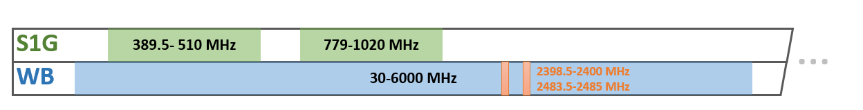 frequencies.png