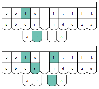 stroke-Tetris