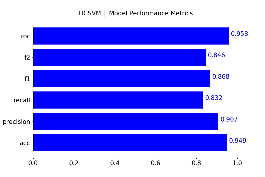 metrics.png