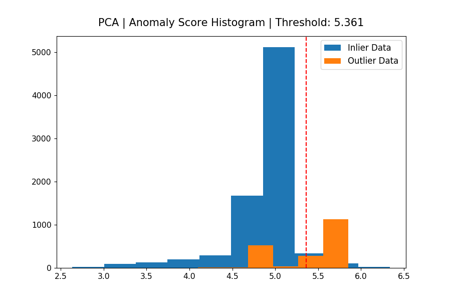 histogram.png