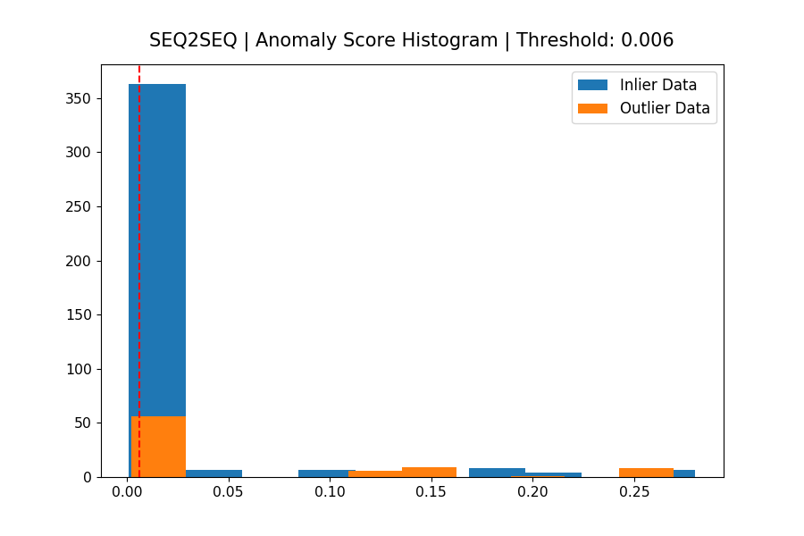 histogram.png