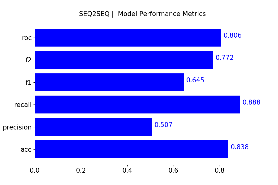 metrics.png