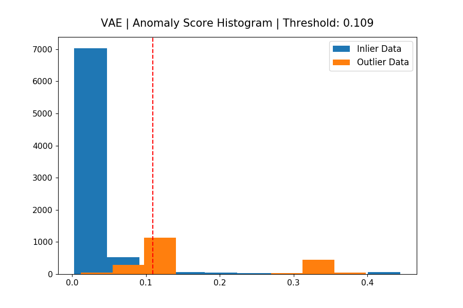 histogram.png