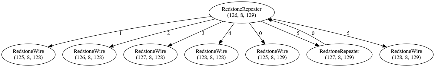 ex1-graph.png