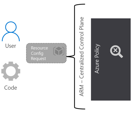 azure-policy-1.png