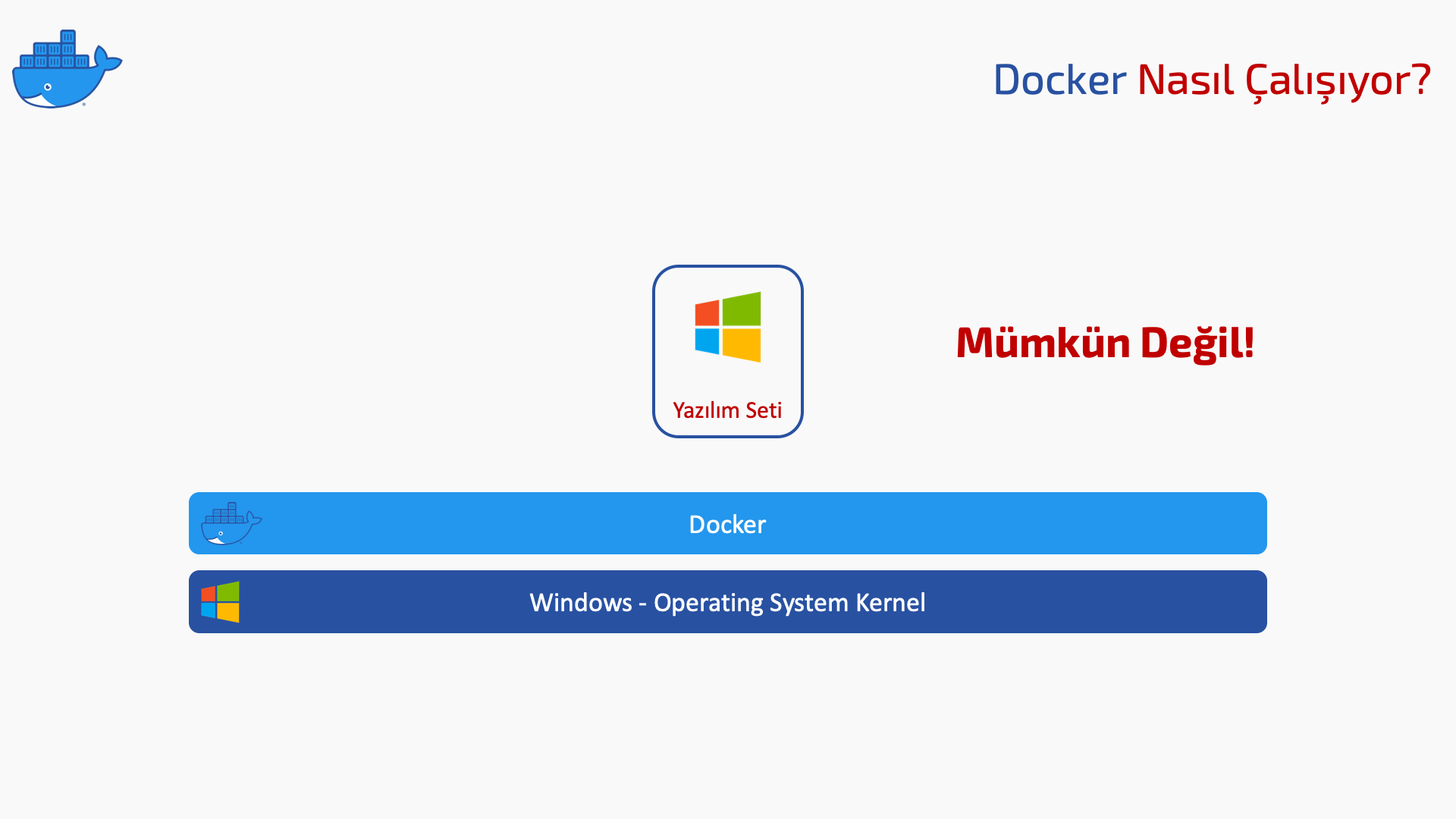 9-docker-nasil-calisiyor.png