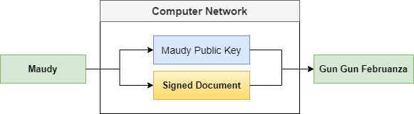 digitalsignature4.png