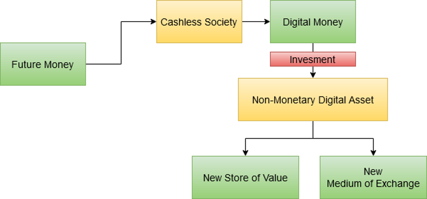 futuremoney2.png