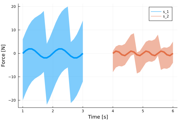 quantities_pipeline.png