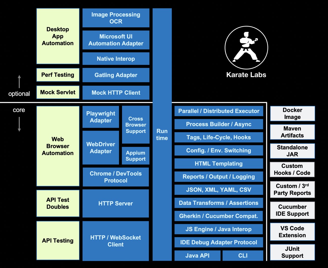 karate-map.jpg