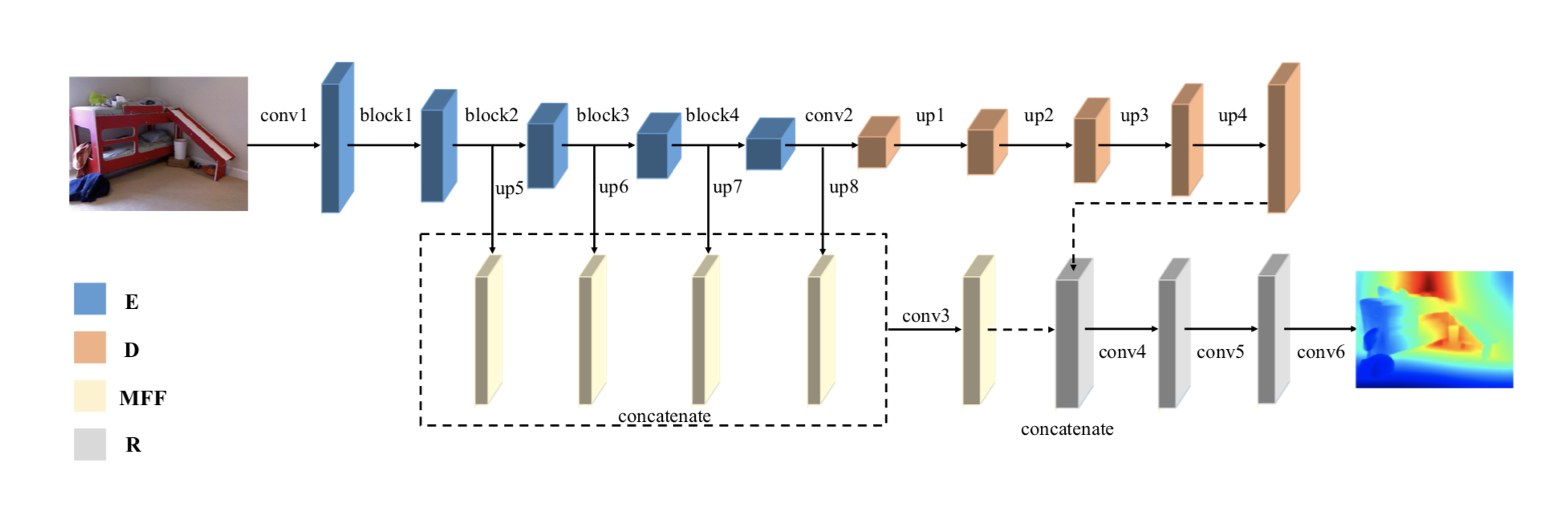 revisiting_paper_fig2.png