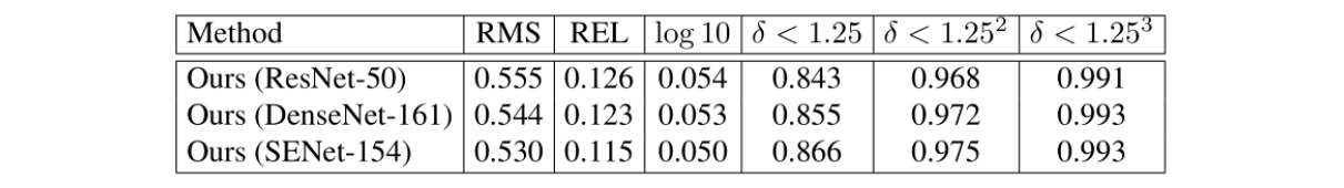 revisiting_paper_metrics.png