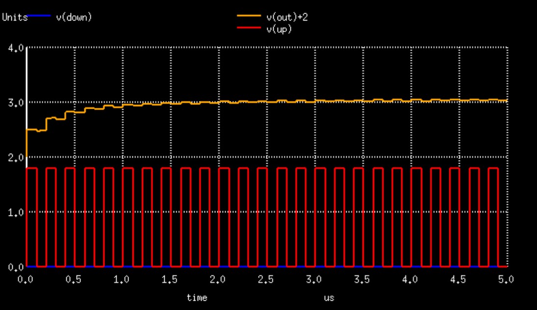 CP_PostLayout_Charge.jpg