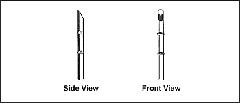 Figure 12-4. Bamboo Spear