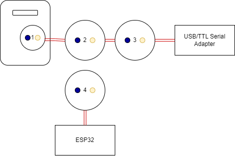 Schreib-Lesekopf-V2-Testaufbau.drawio.png