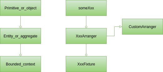 readme_class_diagram.jpg