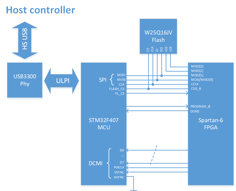 schematic.png