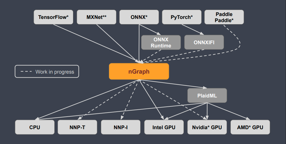 ngpipelines.png