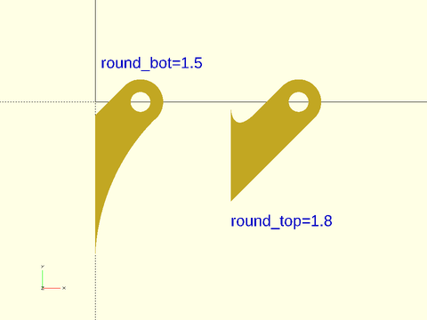 knuckle\_hinge() Figure 1.1.6