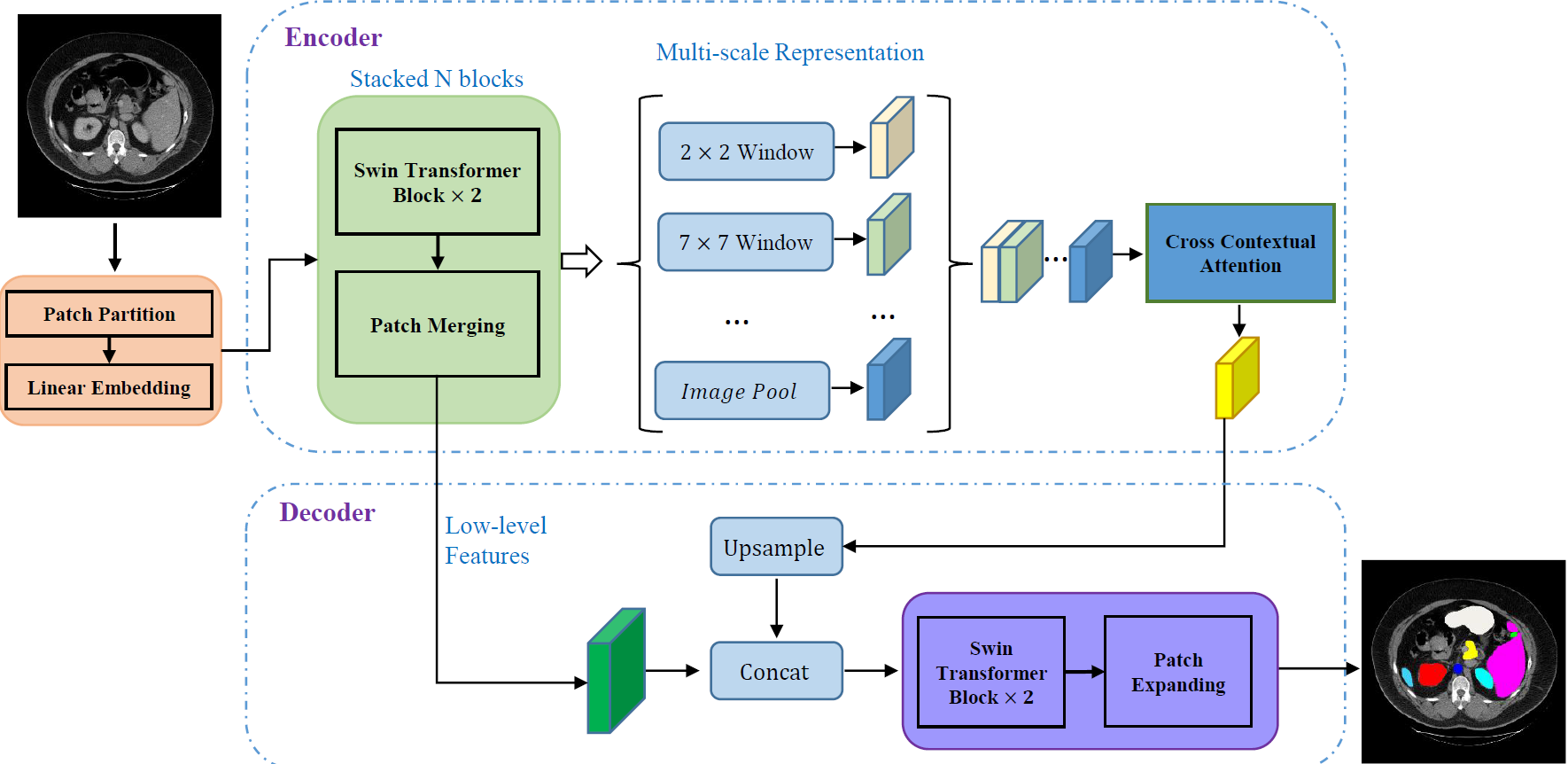 proposed_model.png