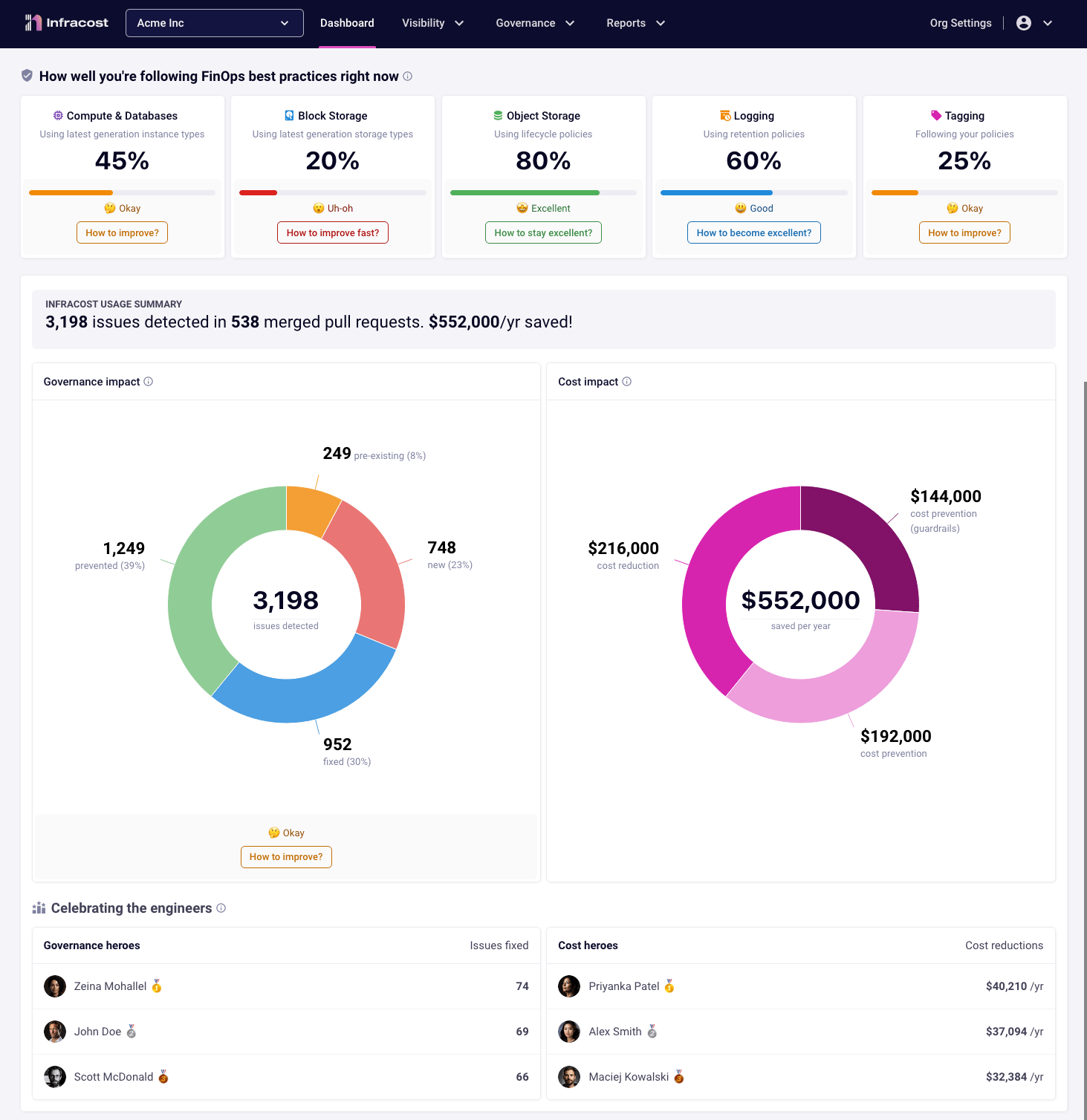 infracost_cloud_dashboard_chart.png