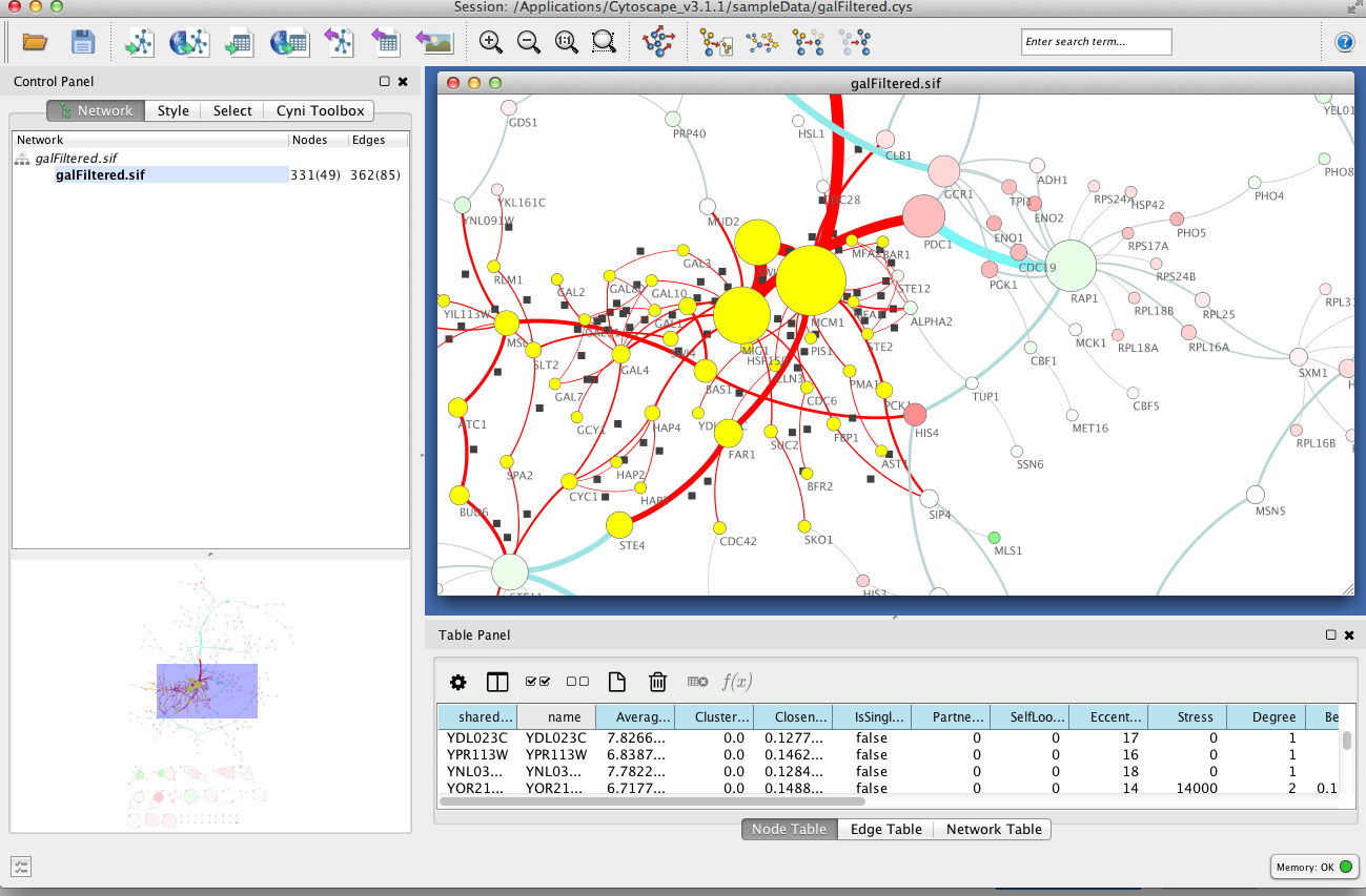 Selected network