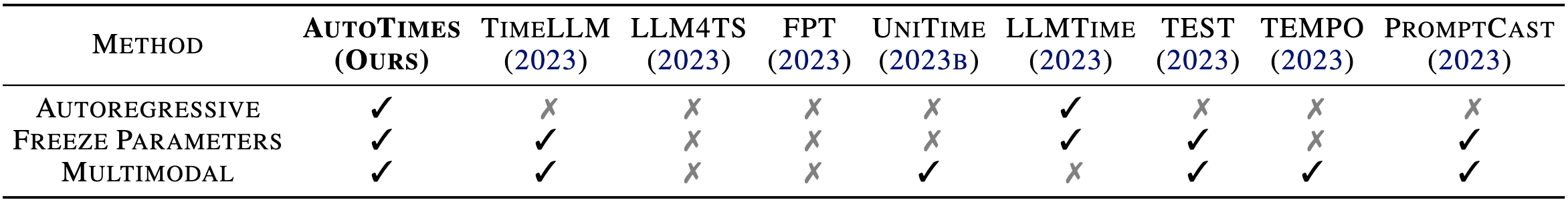 comparison.png