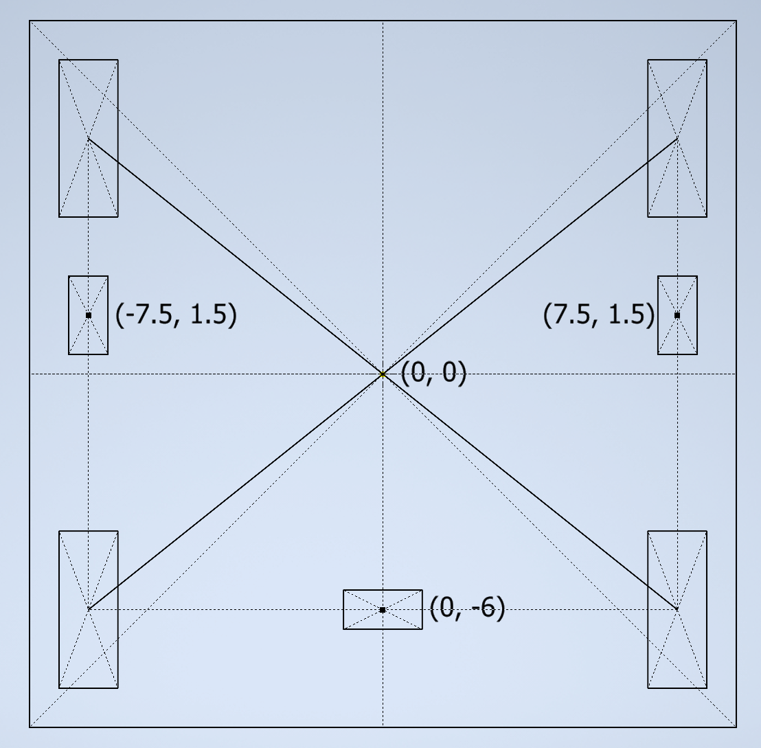 OdoWheelLayout.png