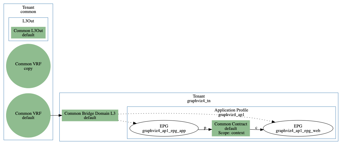 example_diagram_2.png