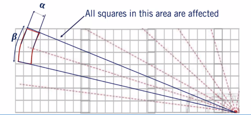 RayTracing.png