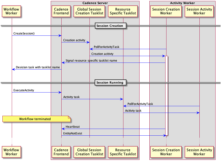 1533-host-specific-tasklist-image_2.png