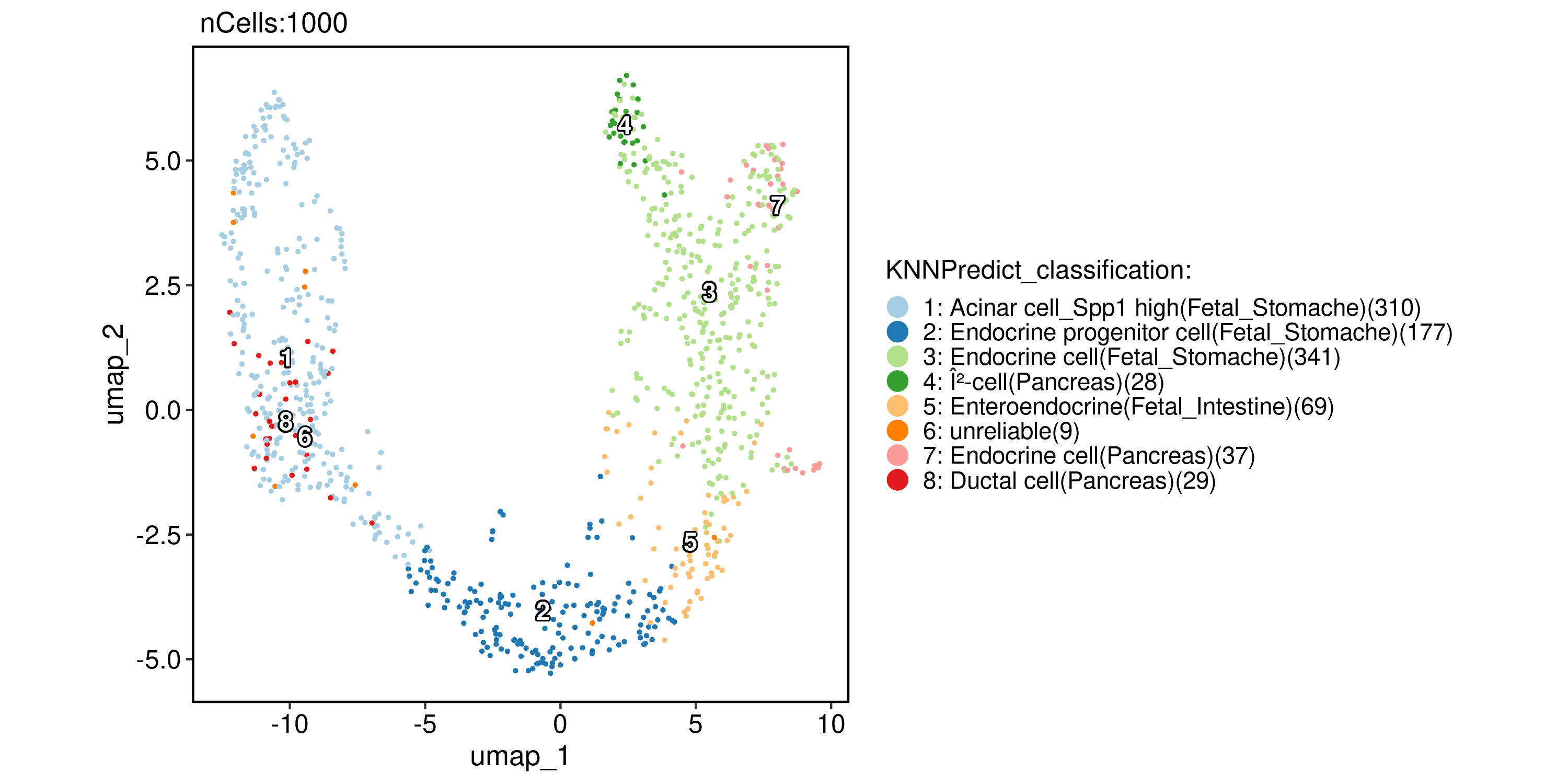 RunKNNPredict-bulk-1.png