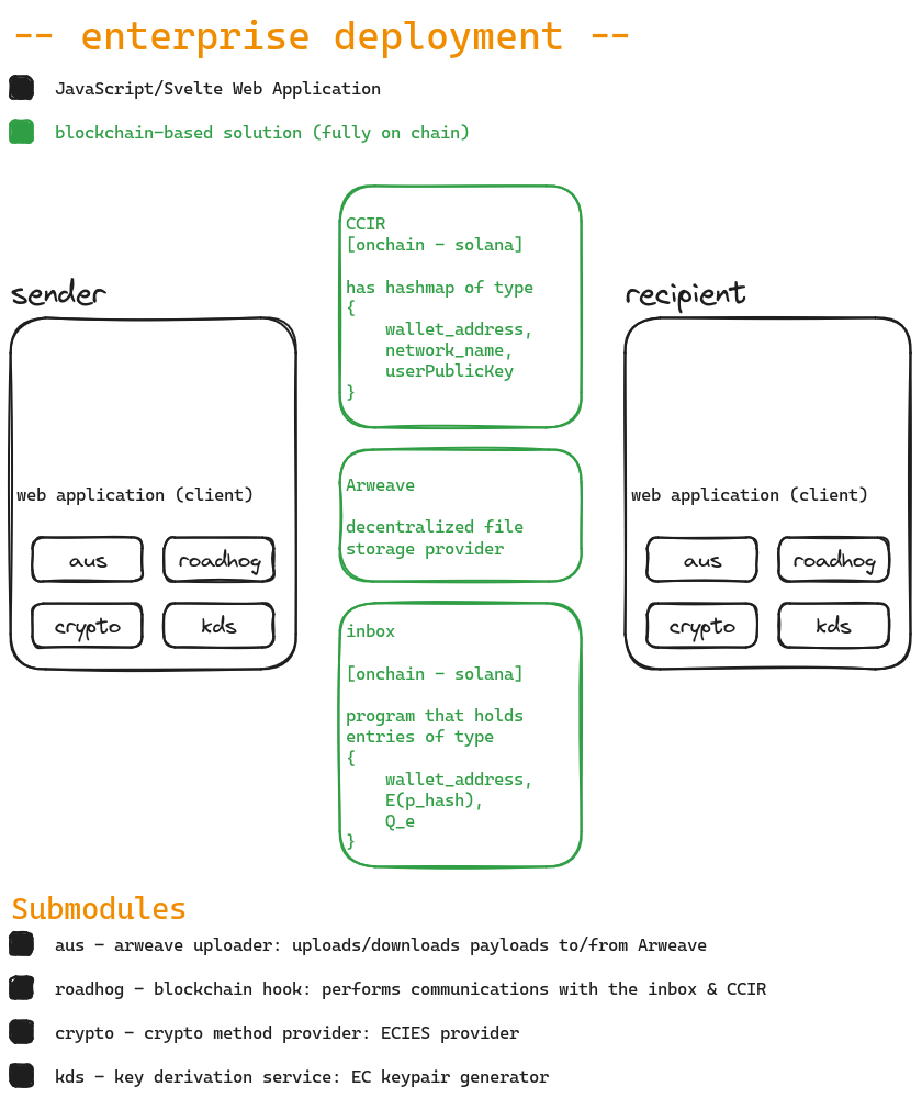 zkl enterprise module legend light.png